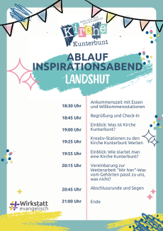 Programm